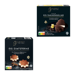 Weihnachtliches Eisdessert