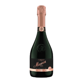 Pinot Noir Rosé Dry